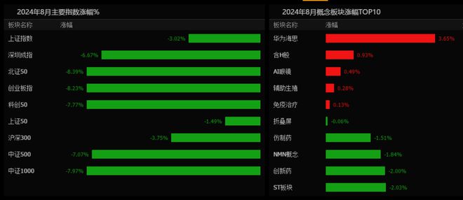 标调至3500点恒生指数调至120点！麻将胡了摩根士丹利：沪深300指数目(图2)