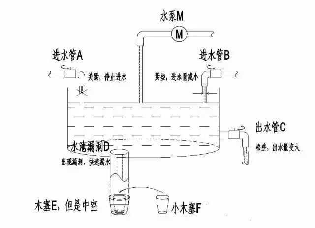 险理念图（2024最新版）麻将胡了模拟器21个经典保