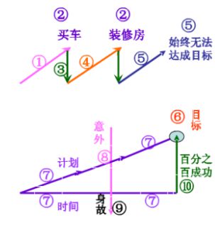 险理念图（2024最新版）麻将胡了模拟器21个经典保(图3)