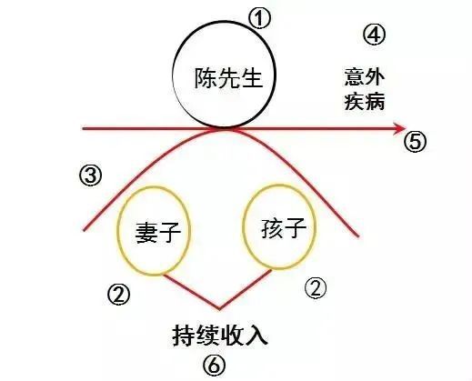 险理念图（2024最新版）麻将胡了模拟器21个经典保(图2)