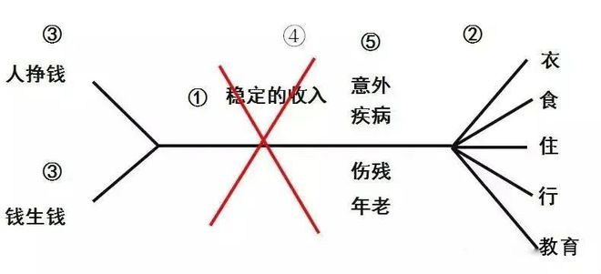 险理念图（2024最新版）麻将胡了模拟器21个经典保(图4)