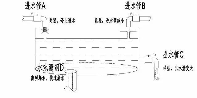 险理念图（2024最新版）麻将胡了模拟器21个经典保(图7)