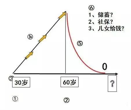 险理念图（2024最新版）麻将胡了模拟器21个经典保(图23)